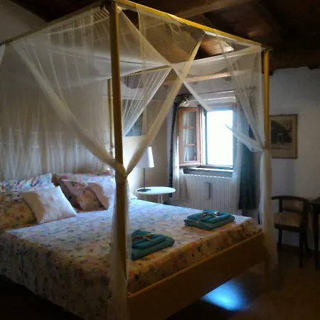 Landhuis In Shanti